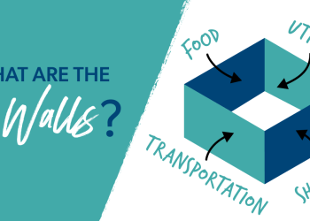 What Are the 4 Walls of a Budget?