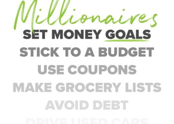 How to Budget Like a Millionaire