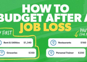How to Budget After a Job Loss