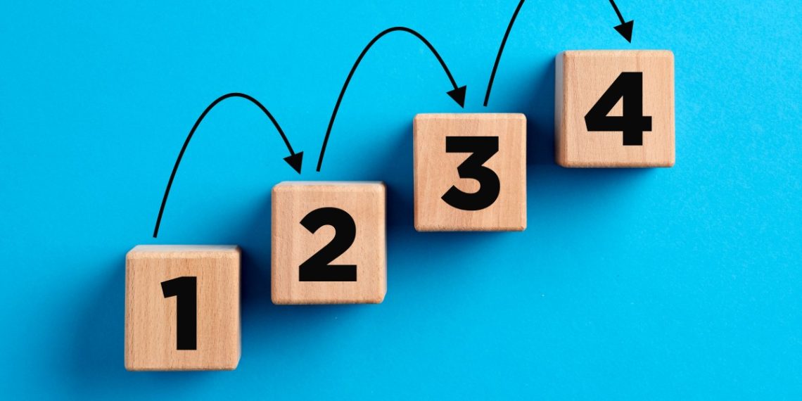 What Is a Budget? A Step-by-Step Guide