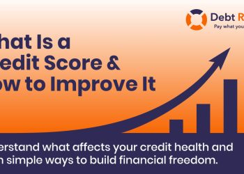 What Is a Credit Score & How to Improve It