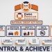 Debt Review & the National Credit Act Explained
